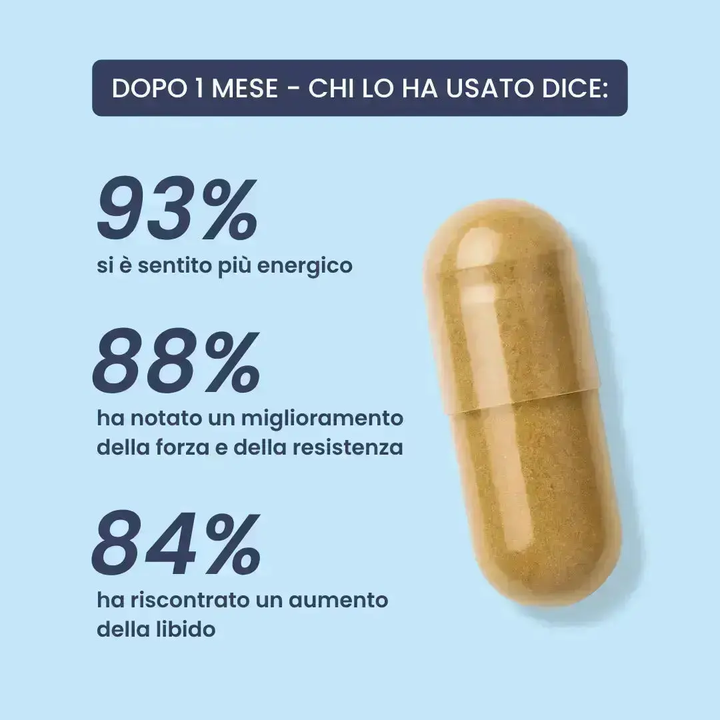 TESTOWIT - Regolazione ormonale 120 cps NEW! PROMO ORBIS Lifestyle