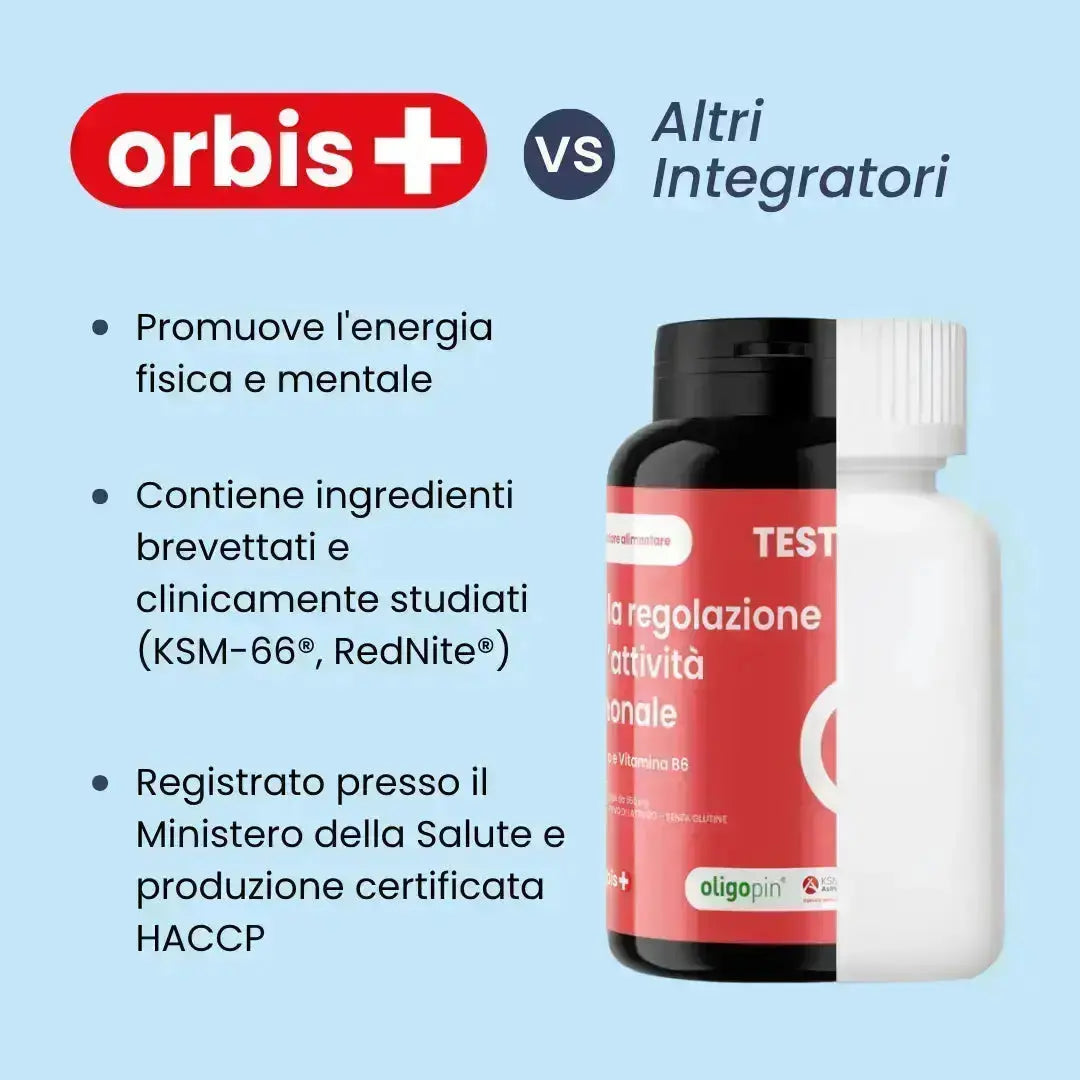 TESTOWIT - Hormone Regulation 120 cps NEW! PROMO ORBIS Lifestyle