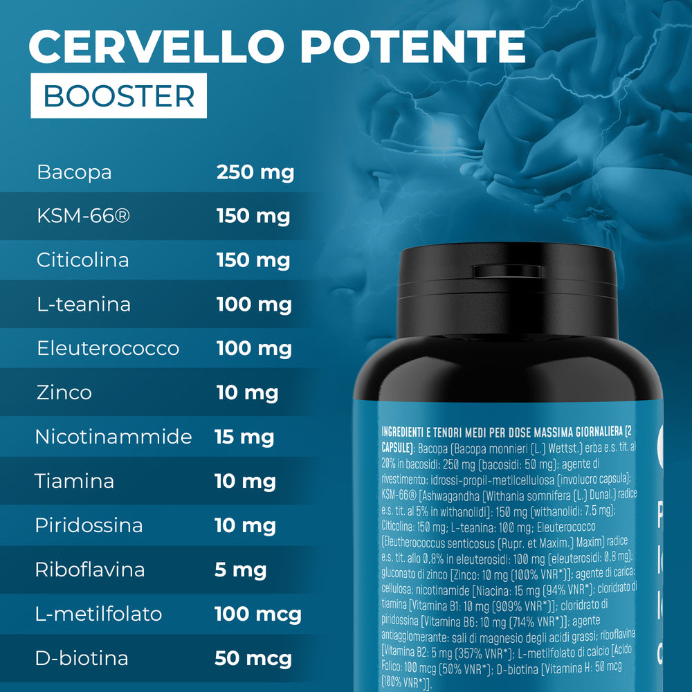 ✨ FOCUS & LIBIDO: The Perfect Bundle! ⚡🧠 - ORBIS Lifestyle